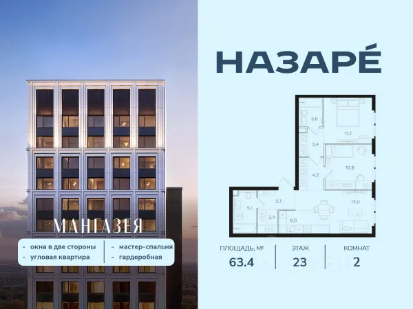 ЖК «НАЗАРÉ»