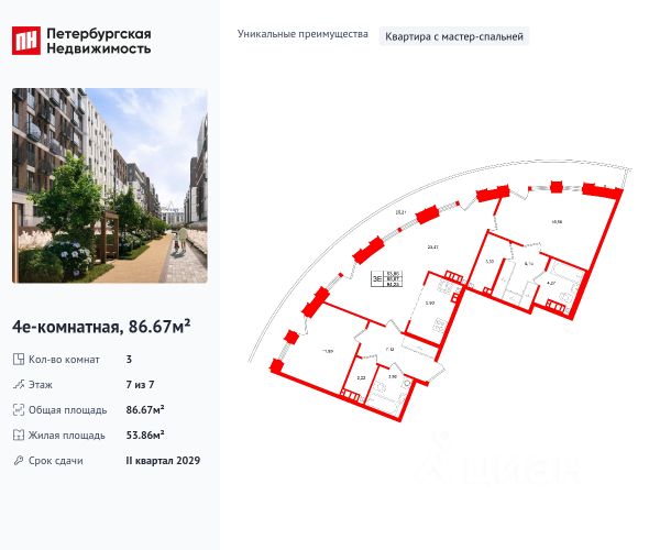 ЖК «Аристократ»