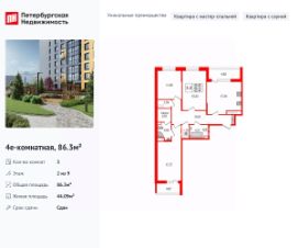 Планировка квартиры