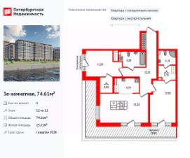 Планировка квартиры