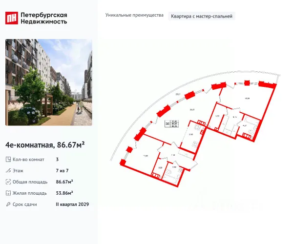 ЖК «Аристократ»