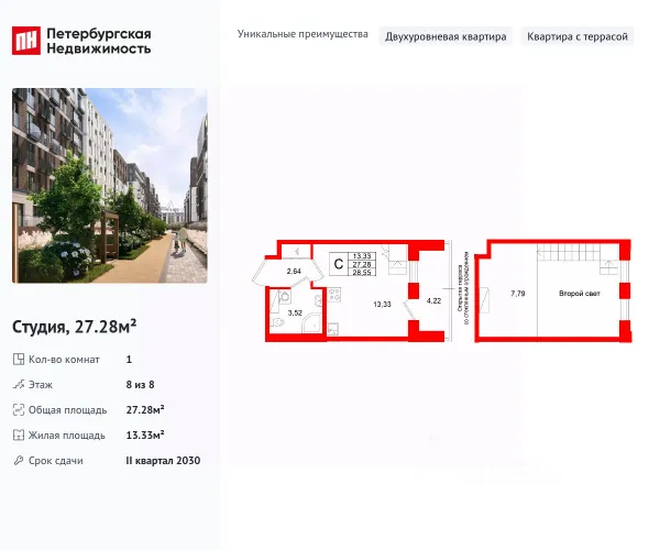 ЖК «Аристократ»