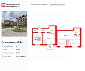 Планировка квартиры