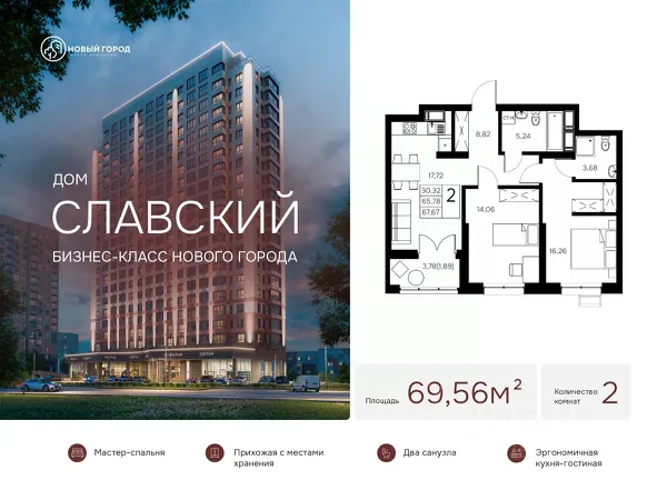 ЖК «Новый город»