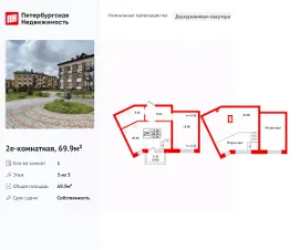 Планировка квартиры