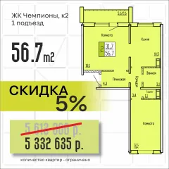 Планировка квартиры