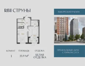 Планировка квартиры