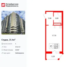 Планировка квартиры