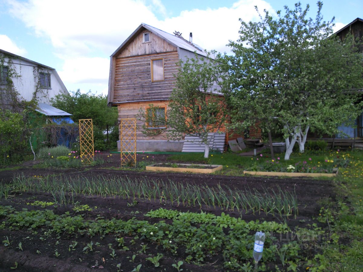 Купить дом в СНТ Родник в городе Раменское, продажа домов - база объявлений  Циан. Найдено 1 объявление