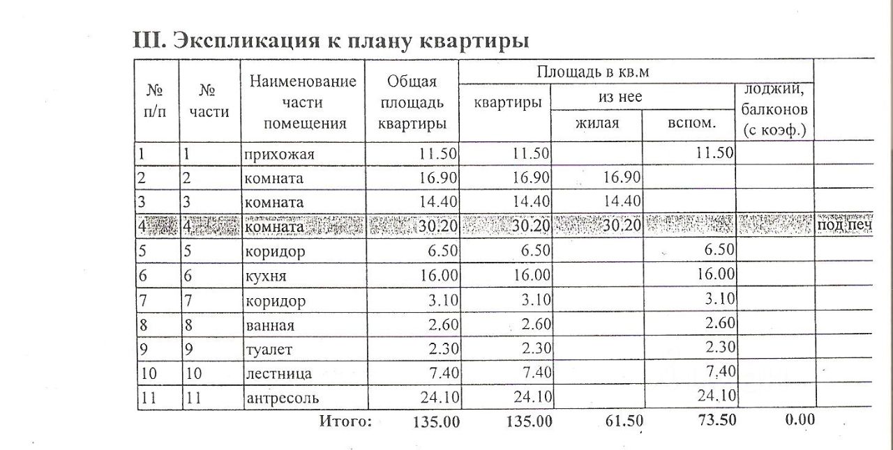 Купить квартиру на улице Чайковского дом 55 в Санкт-Петербурге, продажа  жилой недвижимости на Циан. Найдено 1 объявление