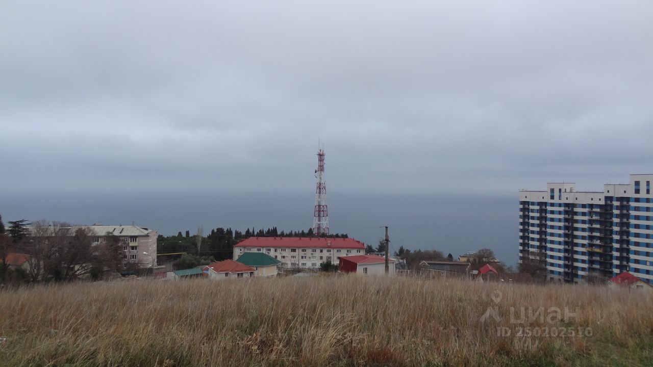 Купить земельный участок без посредников в поселке городского типа Парковое  республики Крым от хозяина, продажа земельных участков от собственника в  поселке городского типа Парковое республики Крым. Найдено 3 объявления.