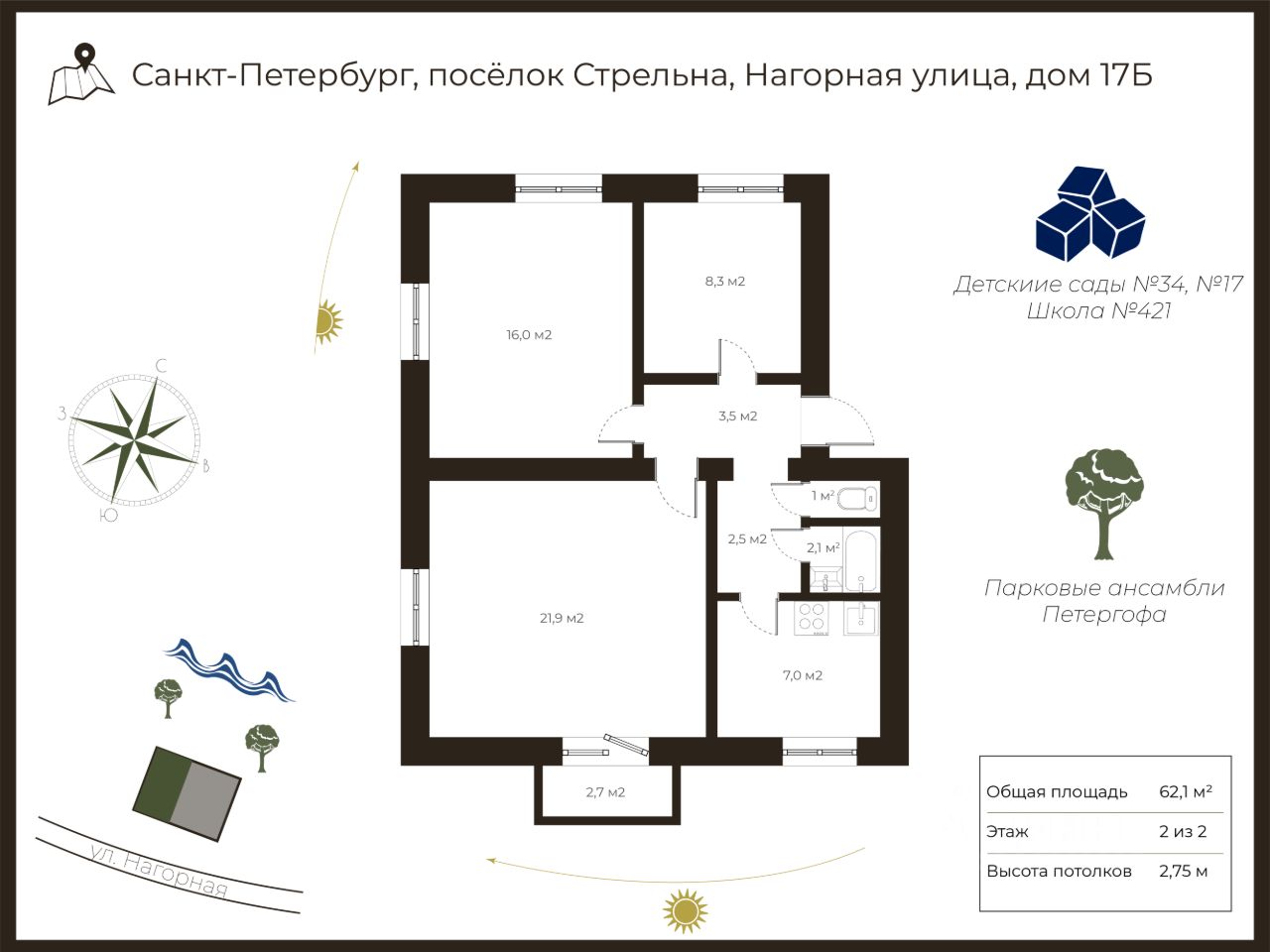 Купить квартиру на улице Нагорная в поселке Стрельна в Санкт-Петербурге,  продажа квартир во вторичке и первичке на Циан. Найдено 2 объявления