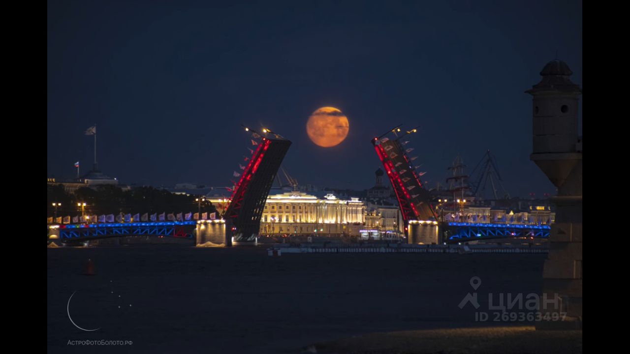 Купить 1-комнатную квартиру без посредников рядом с метро Выборгская от  хозяина, продажа однокомнатных квартир (вторичка) от собственника рядом с  метро Выборгская. Найдено 68 объявлений.