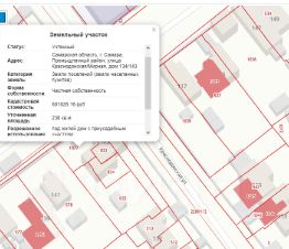 участок 2.38 сот.