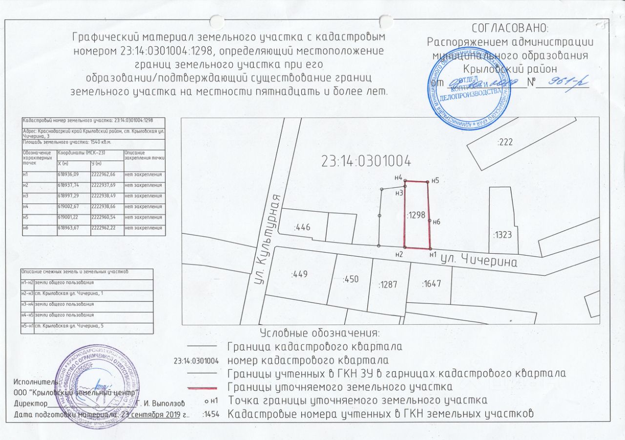 Продажа участка 15,4сот. ул. Чичерина, 1, Краснодарский край, Крыловский  район, Крыловская станица - база ЦИАН, объявление 236497408