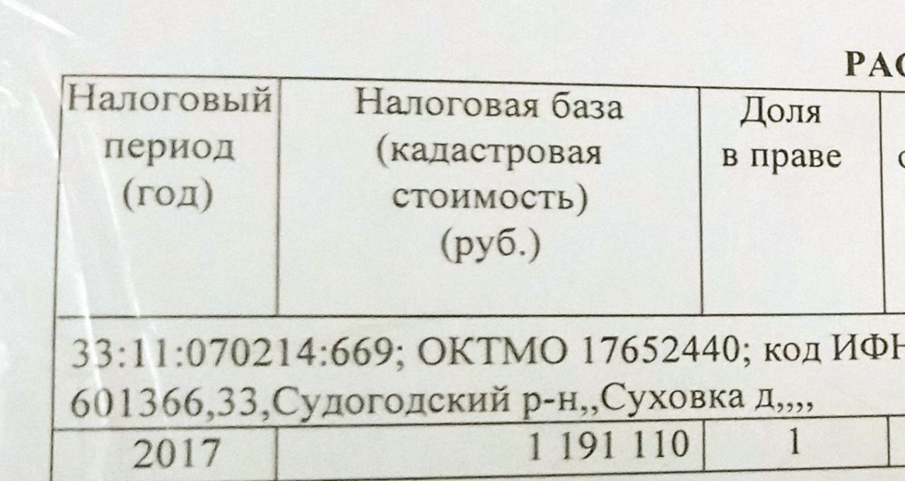 Продажа участка 95сот. Владимирская область, Судогодский район, Суховка  деревня - база ЦИАН, объявление 197566867