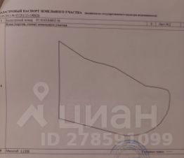 участок 1.6 га