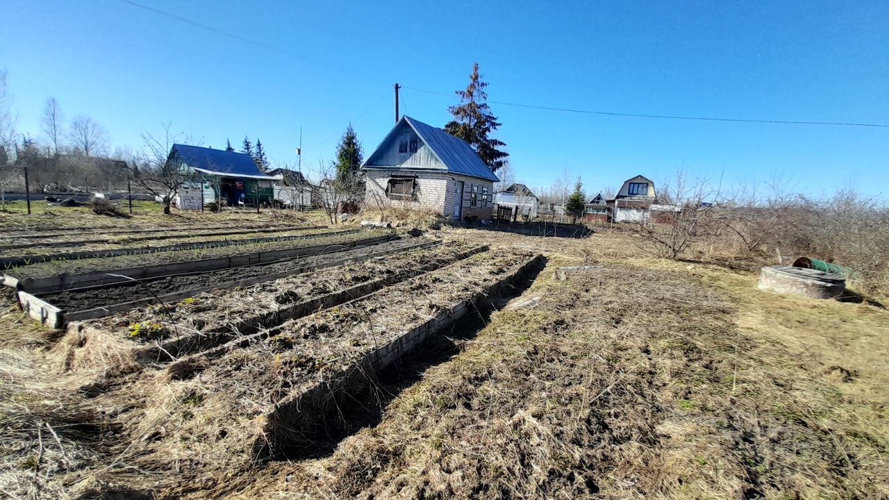 Купить дом 5сот. Новгородская область, Новгородский район, Панковское  городское поселение, Панковка пгт - база ЦИАН, объявление 272666805