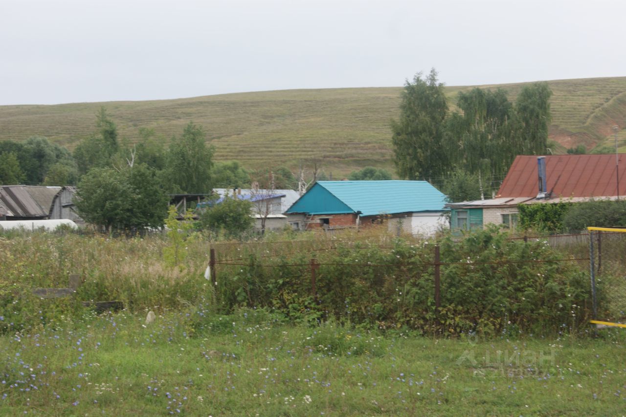 Купить загородную недвижимость в селе Красная Горка республики Татарстан,  продажа загородной недвижимости - база объявлений Циан. Найдено 2 объявления