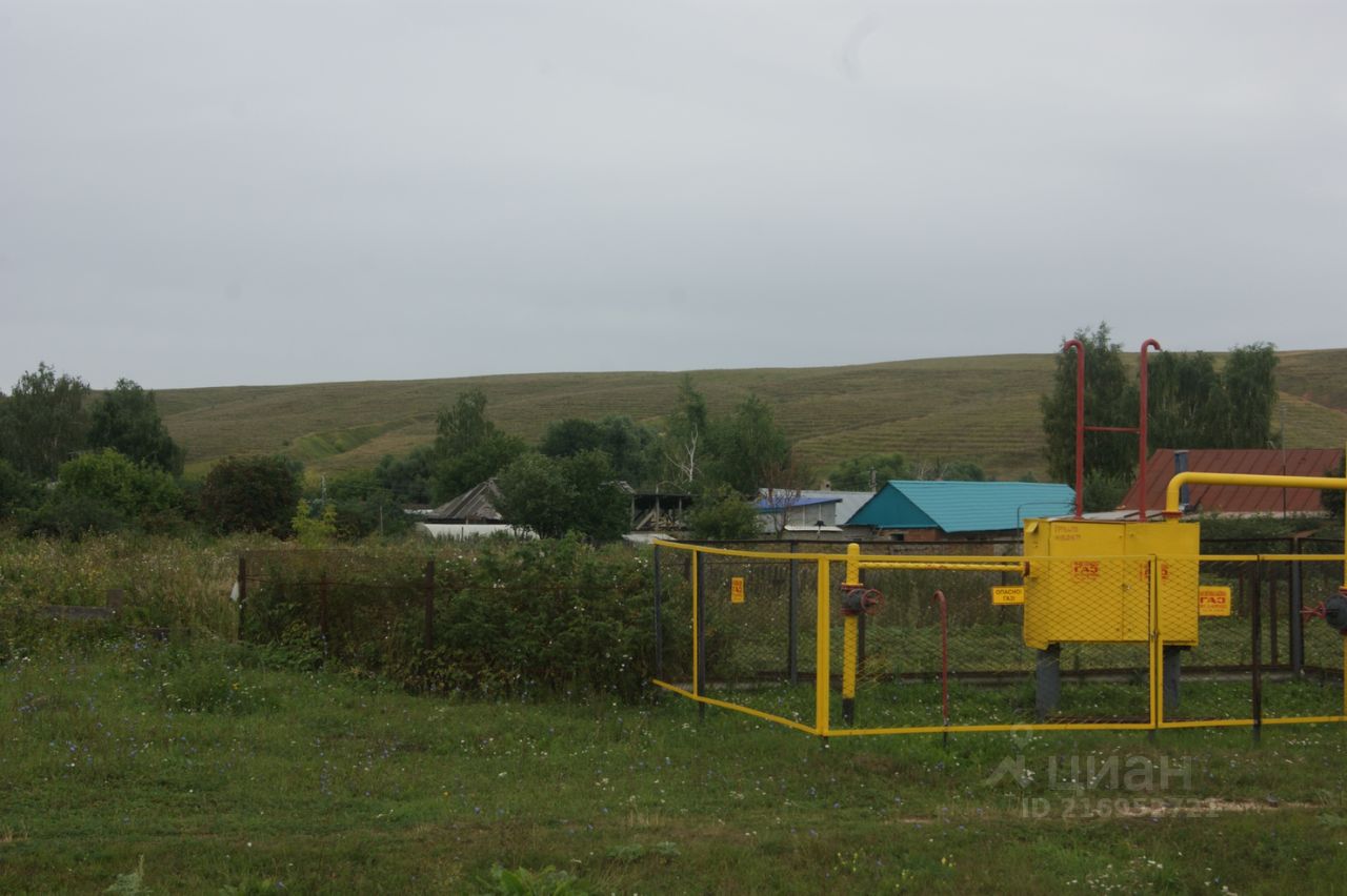 Купить загородную недвижимость в селе Красная Горка республики Татарстан,  продажа загородной недвижимости - база объявлений Циан. Найдено 2 объявления