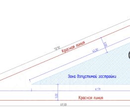 участок 10.0 сот.