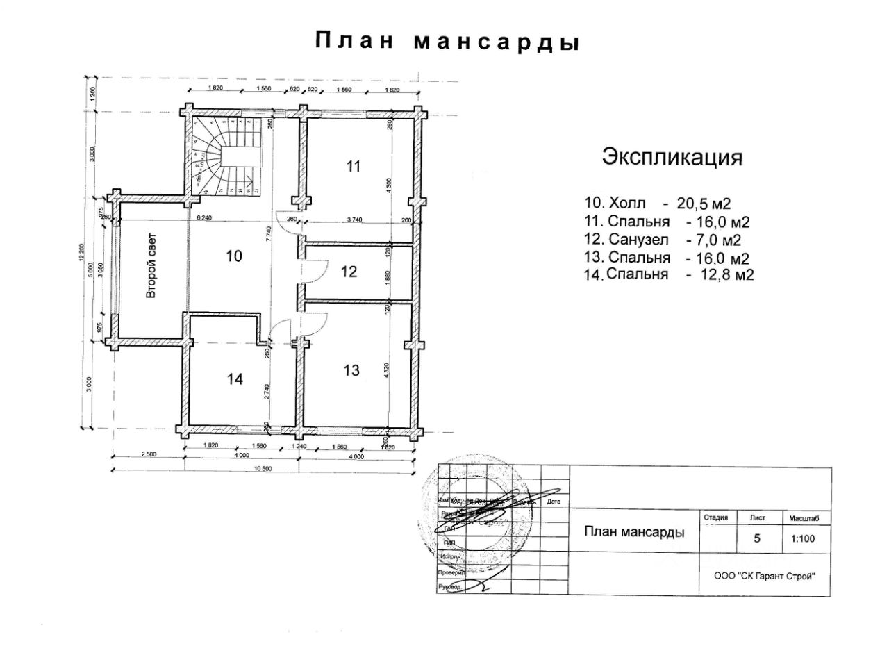 Купить дом в коттеджном поселке Усадьба Тишнево-1 в деревне Тишнево,  продажа домов - база объявлений Циан. Найдено 1 объявление