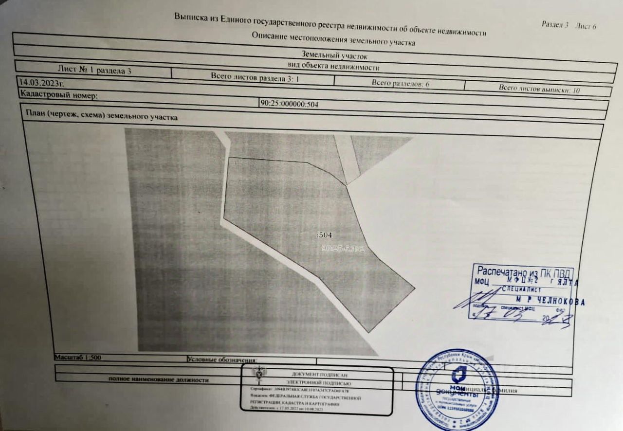 Купить Участок В Ялте В Массандре