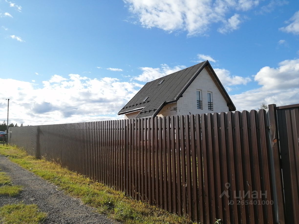 Купить загородную недвижимость в СНТ Ивушка городского округа  Наро-Фоминского, продажа загородной недвижимости - база объявлений Циан.  Найдено 2 объявления