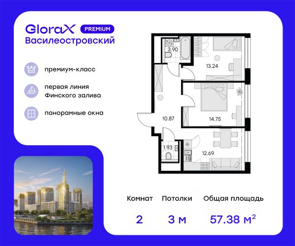 ЖК «GloraX Premium Василеостровский»
