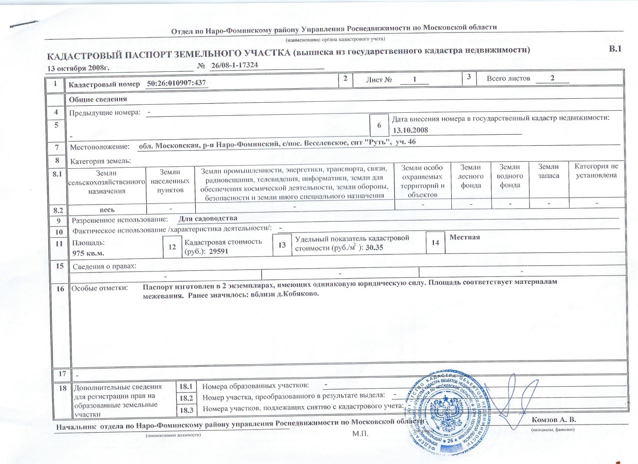 Купить загородную недвижимость в деревне Кобяково Московской области,  продажа загородной недвижимости - база объявлений Циан. Найдено 1 объявление