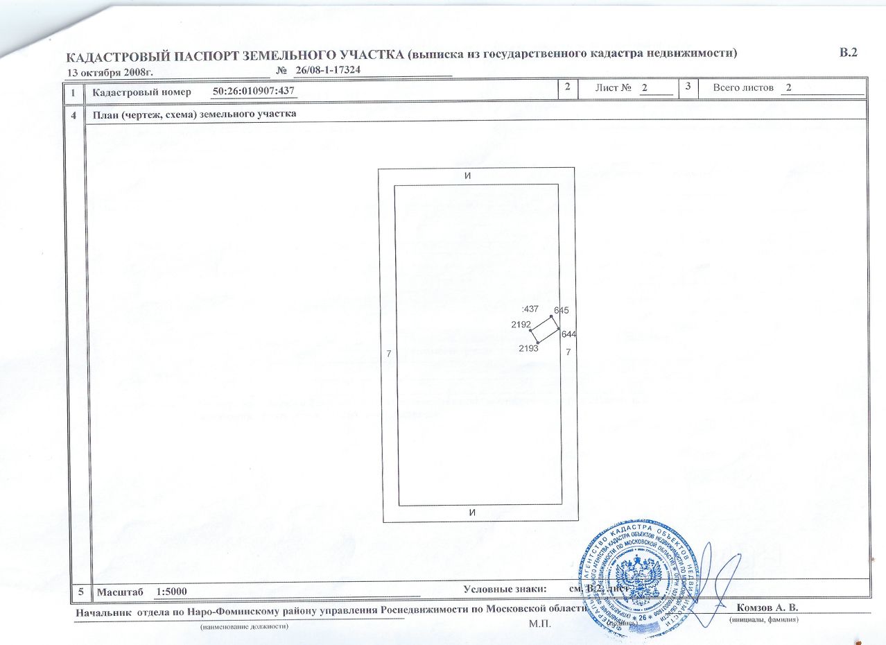 Купить загородную недвижимость в деревне Кобяково Московской области,  продажа загородной недвижимости - база объявлений Циан. Найдено 1 объявление