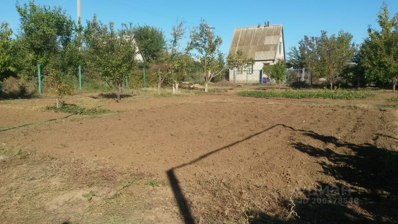 Купить загородную недвижимость в городском округе Волгограде Волгоградской  области, продажа загородной недвижимости - база объявлений Циан. Найдено 18  объявлений