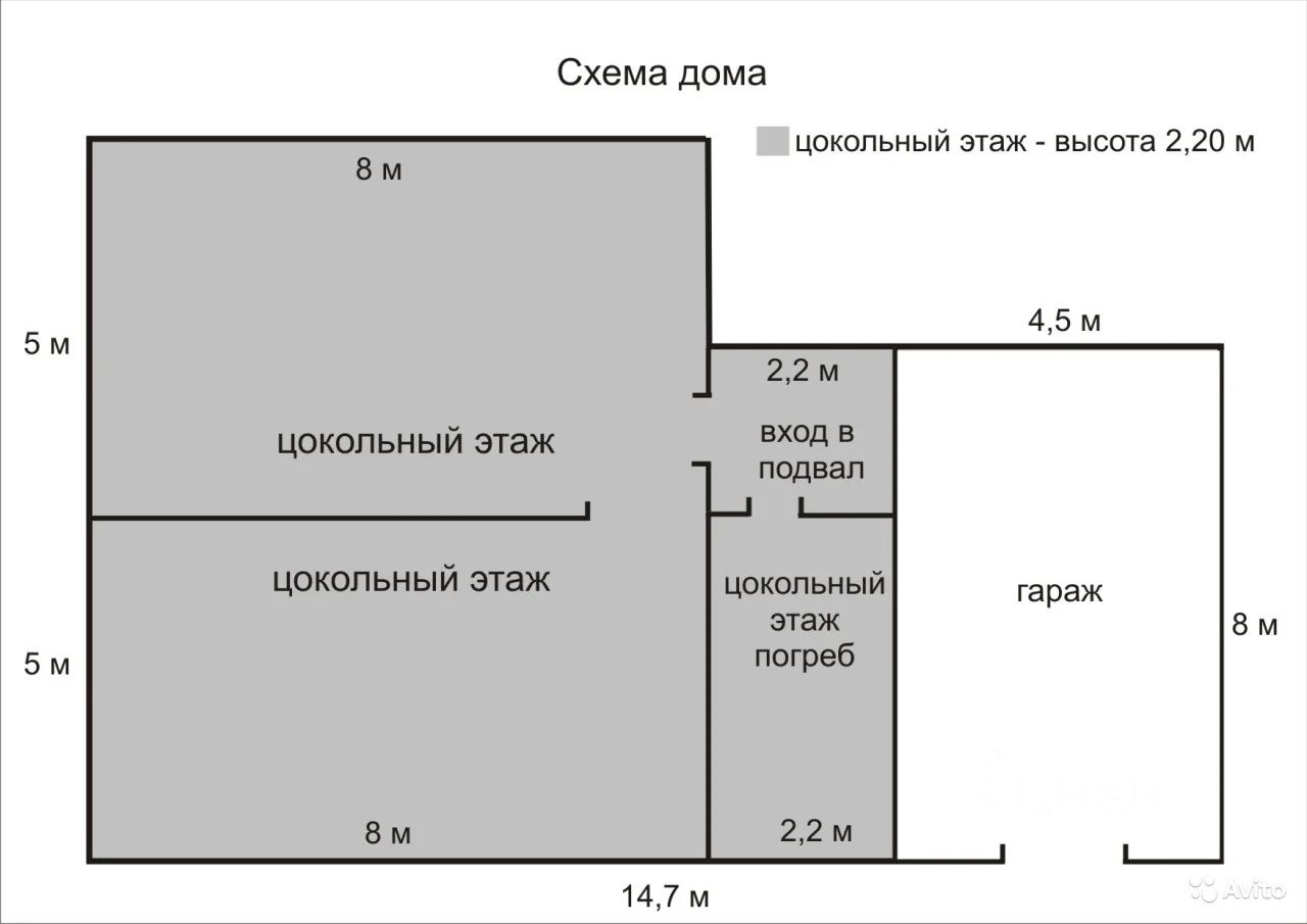 Купить загородную недвижимость в селе Елховка Самарской области, продажа  загородной недвижимости - база объявлений Циан. Найдено 4 объявления