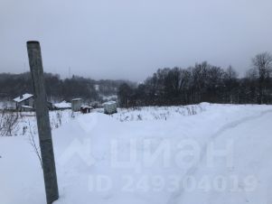 участок 20.0 сот.