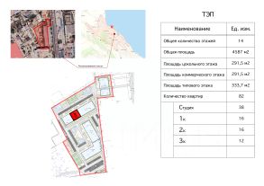 студия, 36 м², этаж 6