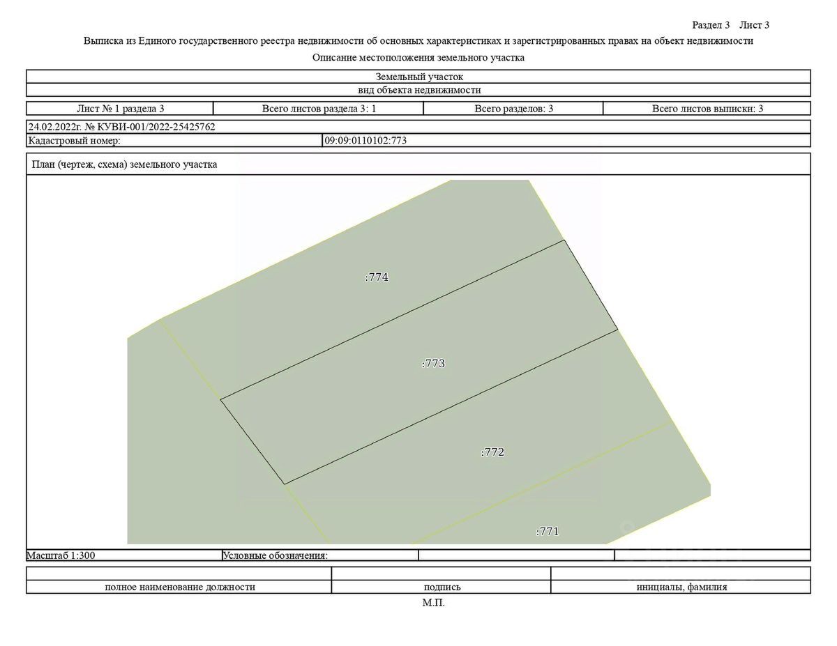 Купить дачный участок в ауле Кумыш Карачаевского района, продажа участков  для дачи. Найдено 2 объявления.