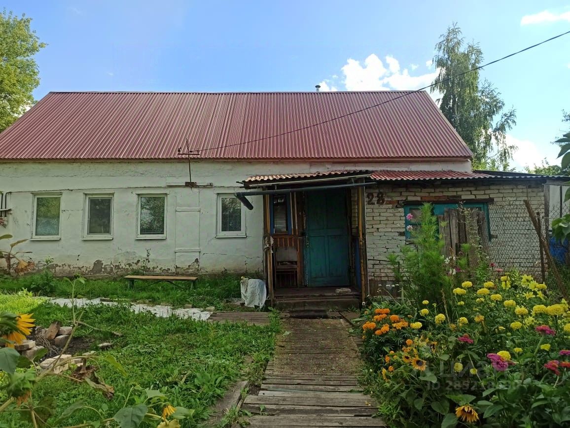 Купить дом у реки в Новомосковском районе Тульской области, продажа  коттеджей с участком на берегу реки в Новомосковском районе Тульской  области. Найдено 5 объявлений.