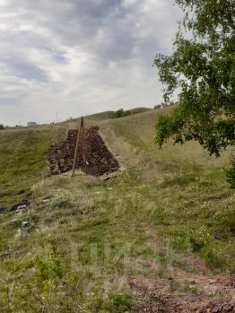 участок 15.0 сот.