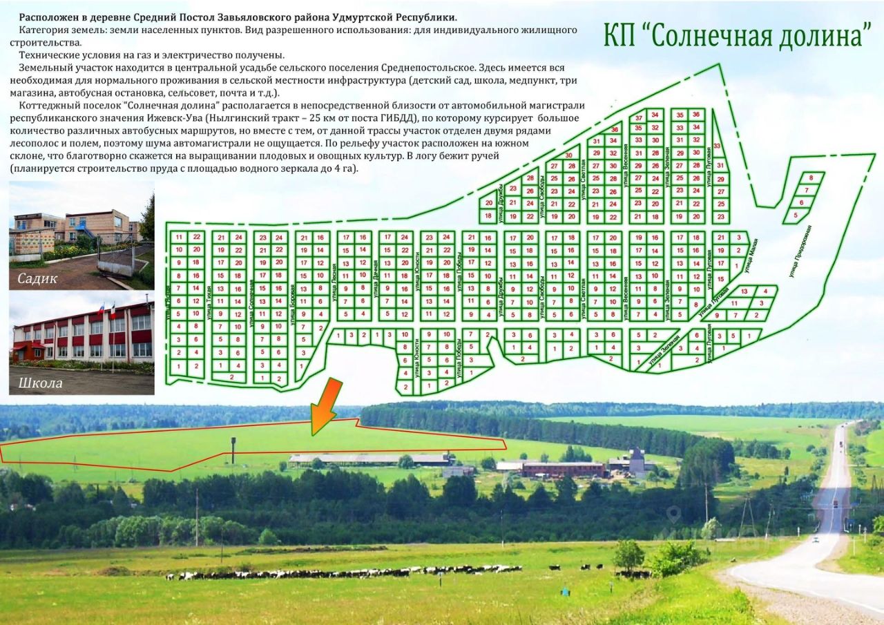 Купить загородную недвижимость в деревне Средний Постол Завьяловского  района, продажа загородной недвижимости - база объявлений Циан. Найдено 18  объявлений