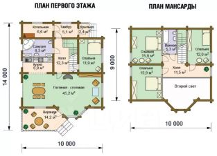 участок 15.0 сот.