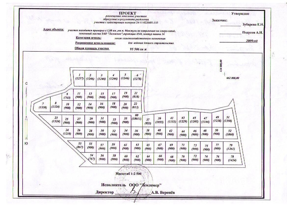 Купить загородную недвижимость в поселке Красный Пахарь Емельяновского  района, продажа загородной недвижимости - база объявлений Циан. Найдено 4  объявления