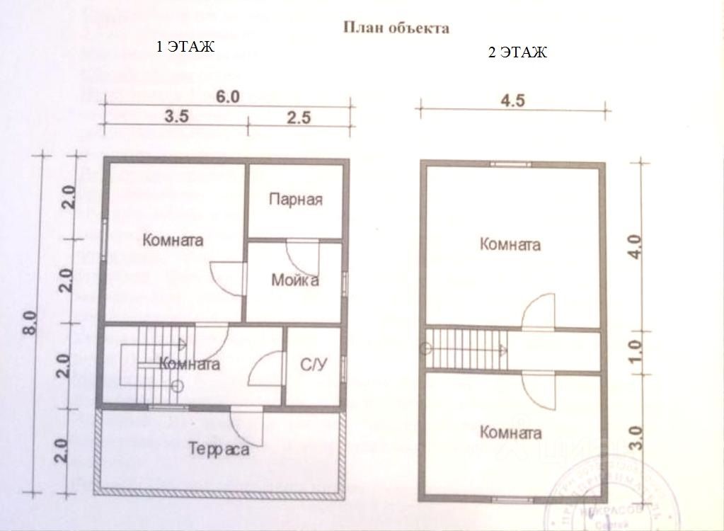 Купить дом 80м² ул. Лесная, 58, Ленинградская область, Выборгский район ...