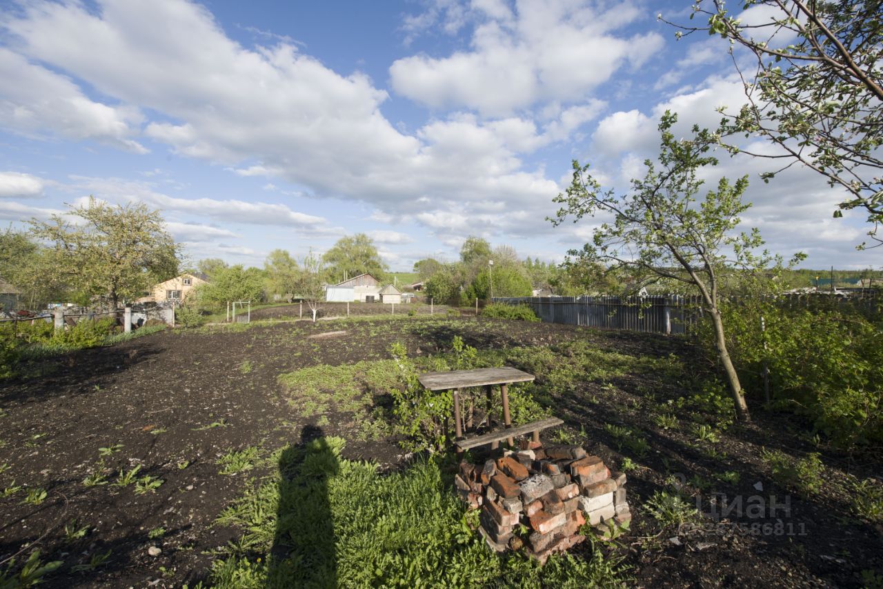 Купить загородную недвижимость в поселке городского типа Чамзинка  республики Мордовия, продажа загородной недвижимости - база объявлений  Циан. Найдено 8 объявлений