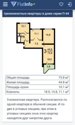 доля 74 м², этаж 16
