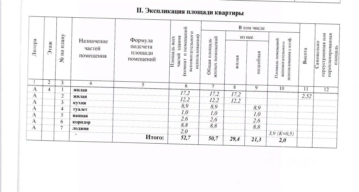 Купить долю в квартире 50,7м² ул. Чугунова, 32, Раменское, Московская  область, Раменский городской округ, м. Фабричная - база ЦИАН, объявление  303865107