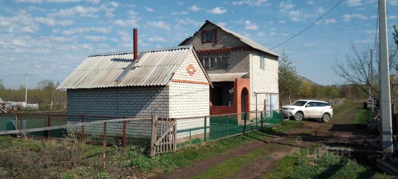 Погода бельское стерлитамакский. Село Бельское. Бельское Стерлитамак.