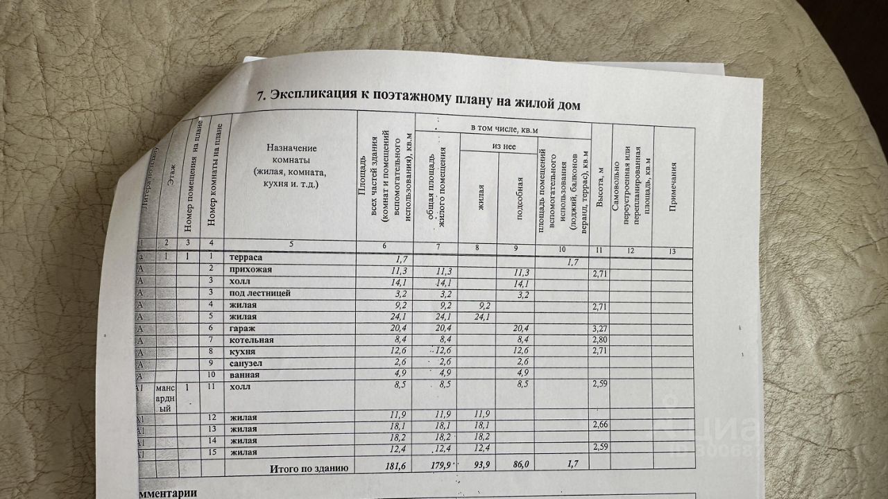 Продаю дом 12сот. ул. Ушакова, 2, Домодедово, Московская область,  Домодедово городской округ, Белые Столбы микрорайон - база ЦИАН, объявление  300687770