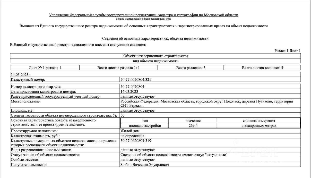 Продажа дома 6сот. Московская область, Подольск городской округ, Бережки  СНТ, м. Подольск - база ЦИАН, объявление 303418711