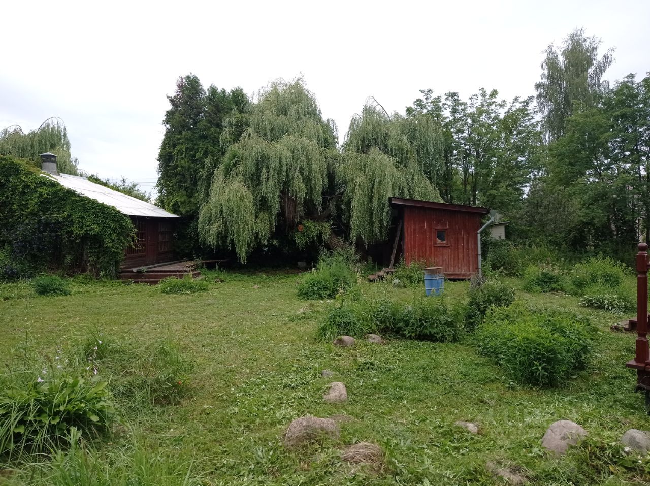 Купить загородную недвижимость в СНТ Березка городского округа  Наро-Фоминского, продажа загородной недвижимости - база объявлений Циан.  Найдено 2 объявления