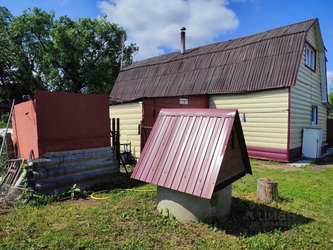 Купить дом в СНТ Локомотивное депо в городе Новомосковск, продажа домов -  база объявлений Циан. Найдено 2 объявления